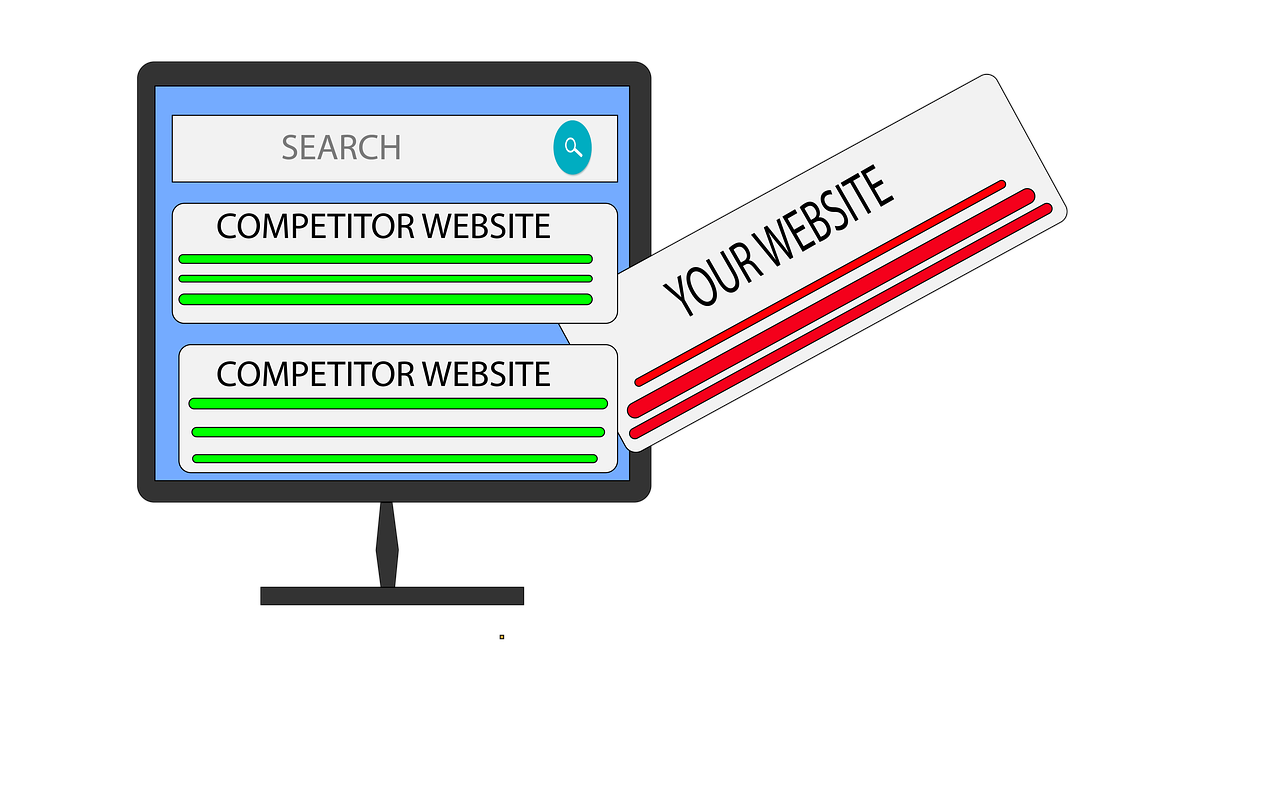 competitor analysis