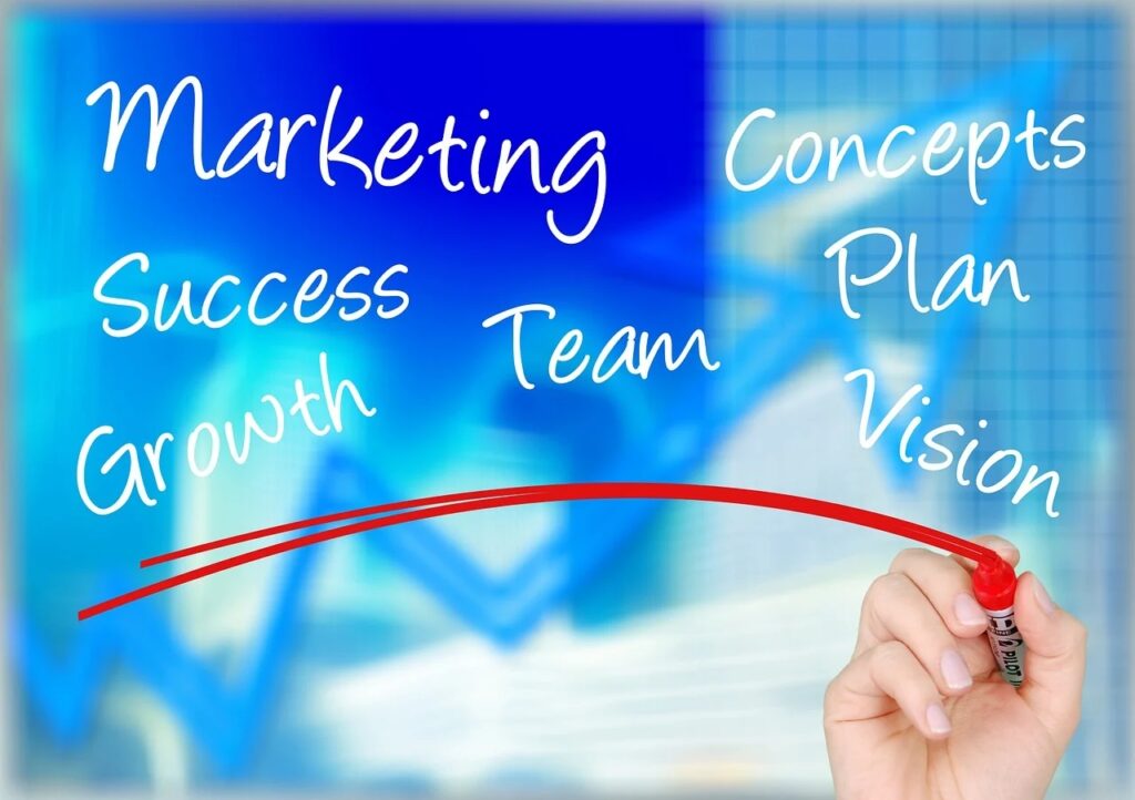 Marketing Strategy